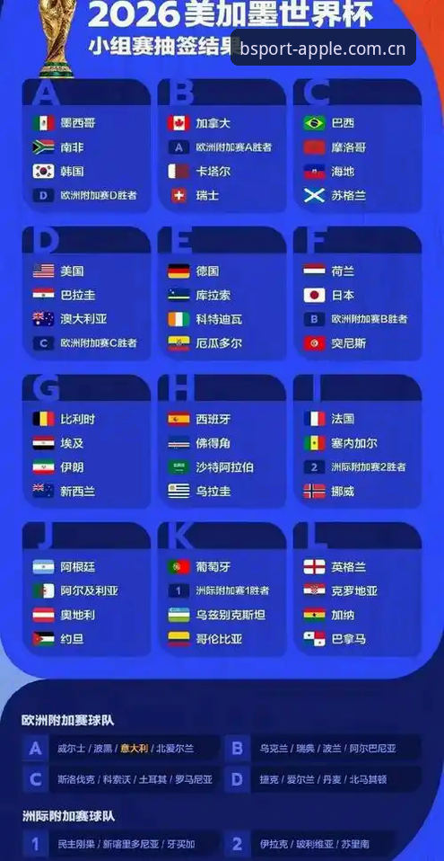 为什么2026世界杯J组会成为德甲球迷的“内部考试”？